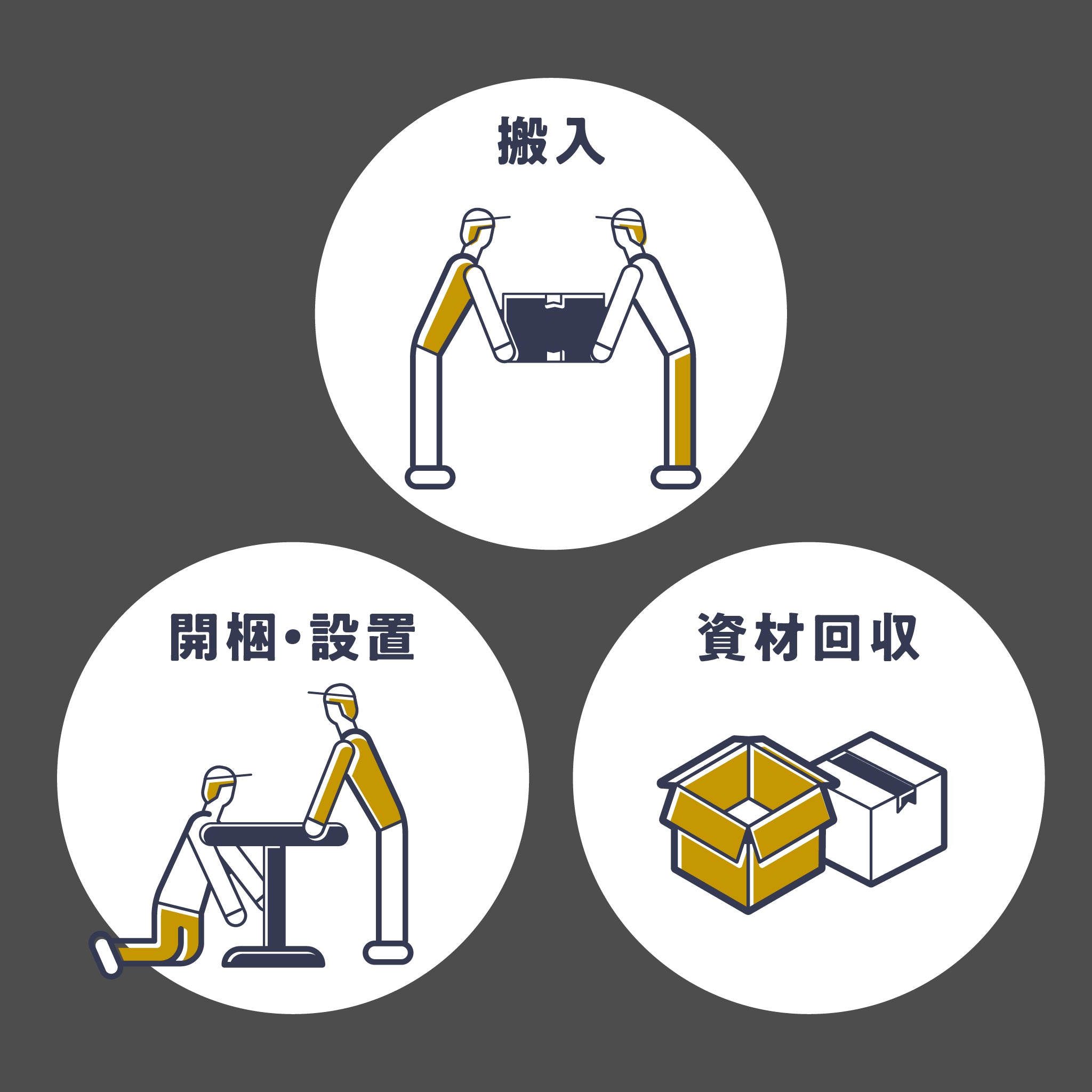 開梱設置(有料)