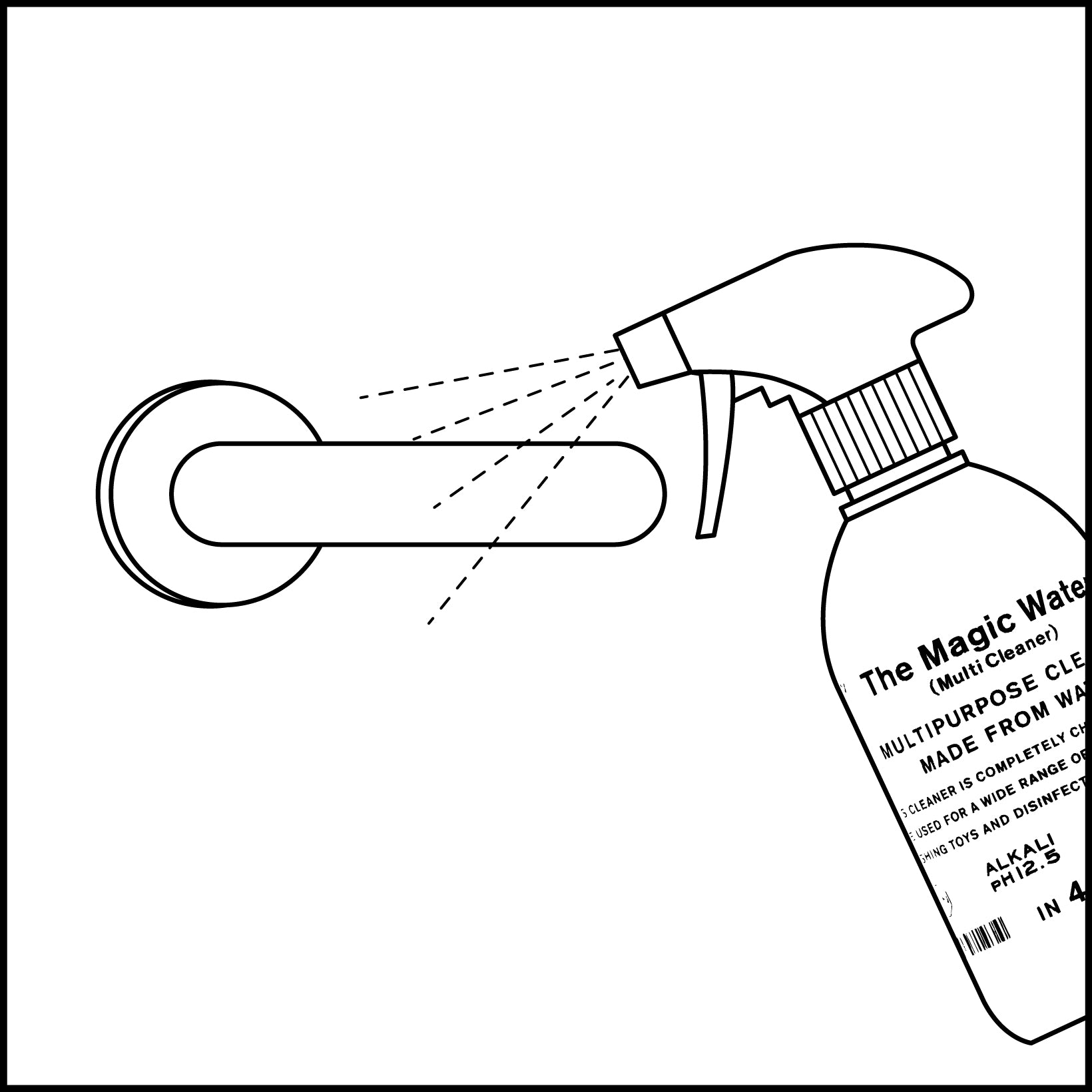 The Magic Water (Multi Cleaner)